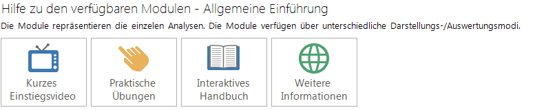 3. Hilfe zu den verfügbaren Modulen