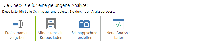 2. Die Checkliste für eine gelungene Analyse